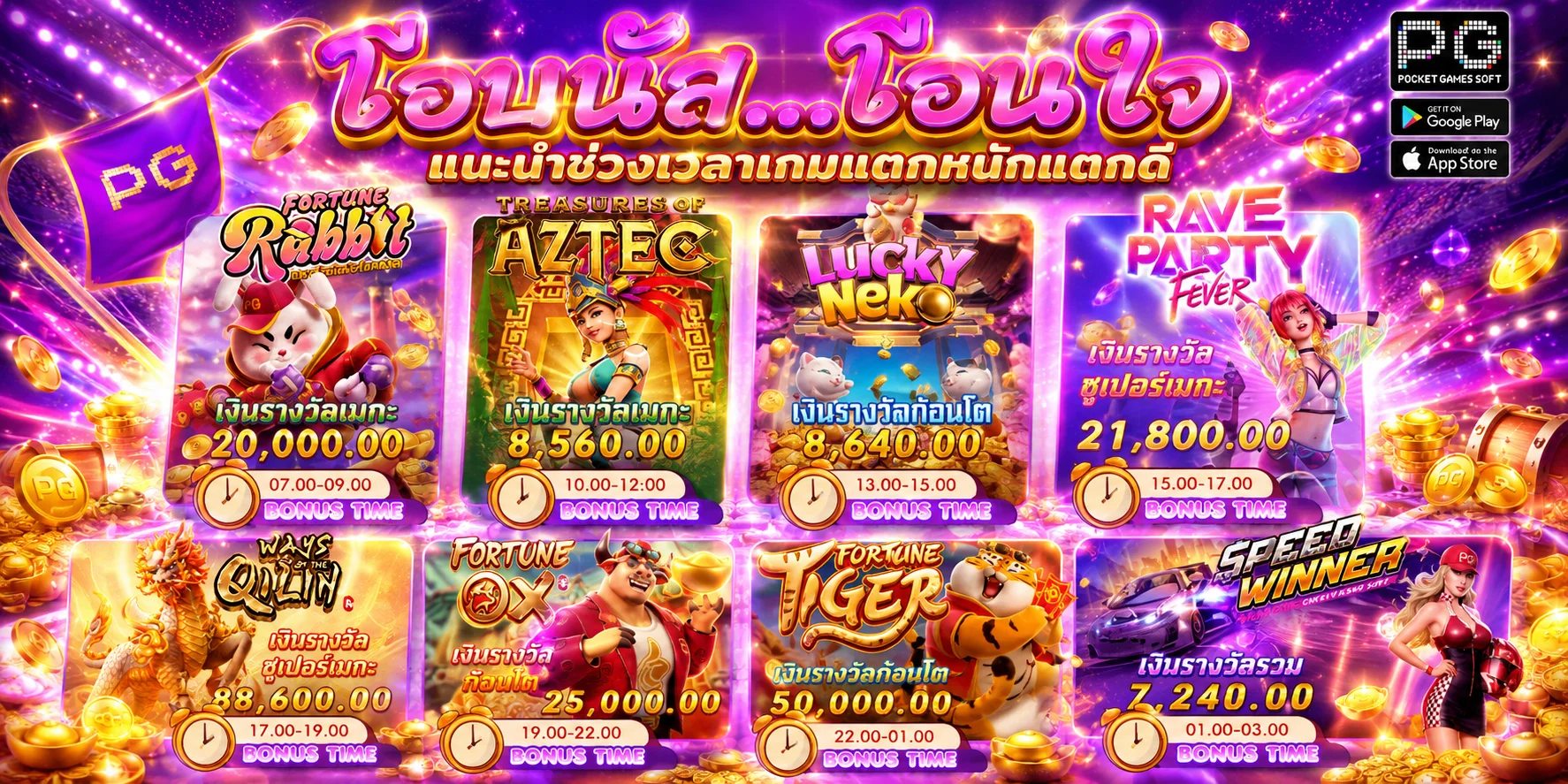 สล็อตออนไลน์ WINNERKK รวมเกมสล็อตทุกค่ายแตกง่าย